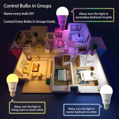 Smart WiFi LED Bulb RGB E27 – 16M Colours, Alexa & Google Voice Control
