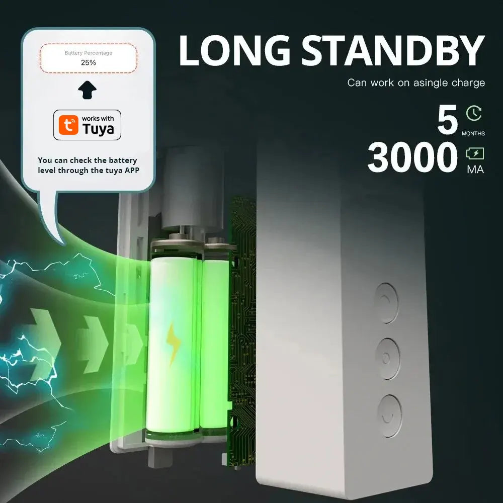 Smart Roller Shade Motor WiFi Auto Blind Drive Alexa 