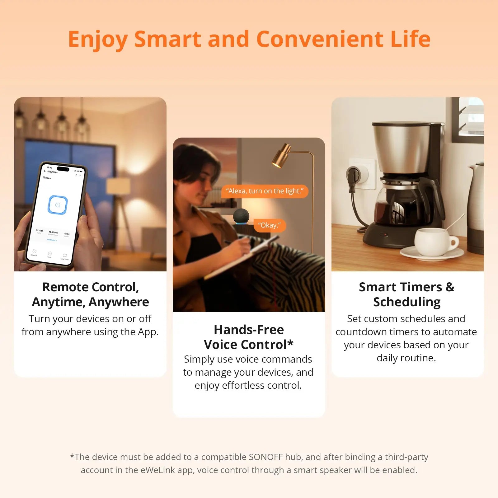 Smart Plug Mini – Energy Monitoring, Timer, Alexa & Google Compact Design