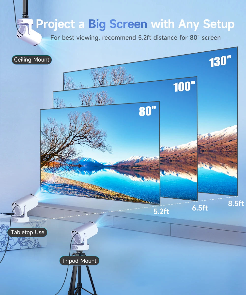 Android smart projector with WiFi and Bluetooth