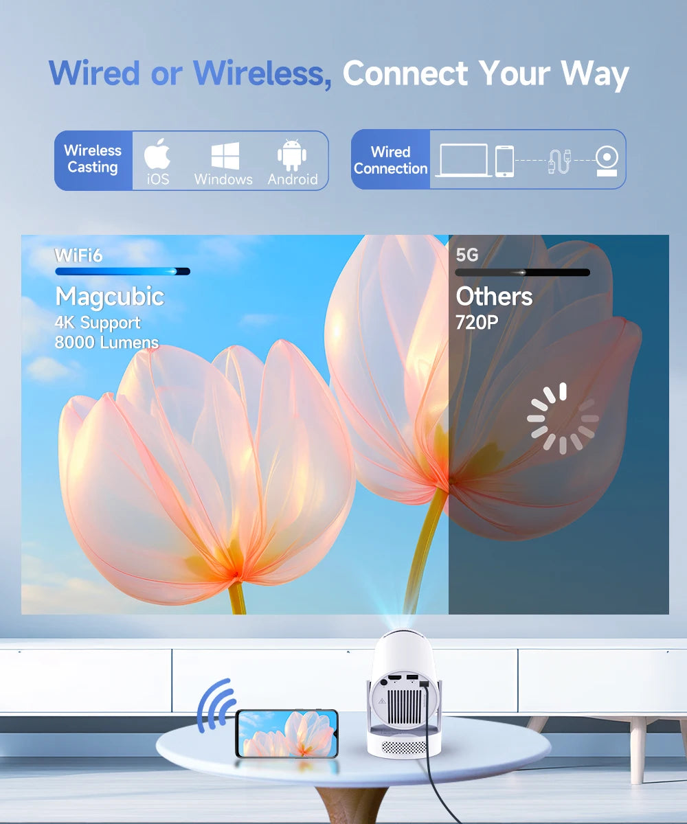 Android smart projector with WiFi and Bluetooth