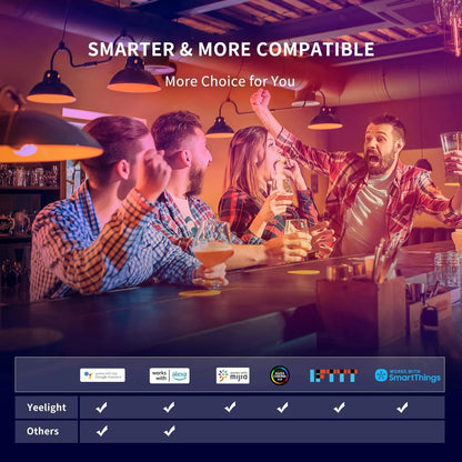 Smart LED Bulb Pack – RGB Colour-Changing, Alexa & Google, Bulk Saver